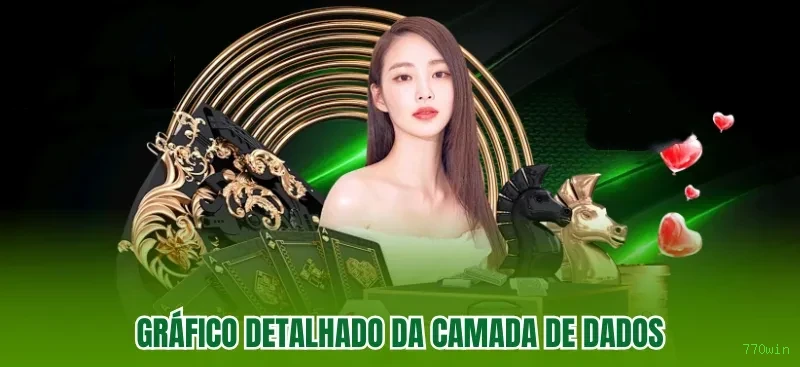 Dúvidas frequentes sobre apostas esportivas na 770win
