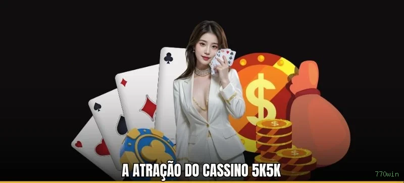 Checklist para avaliar a plataforma 770win